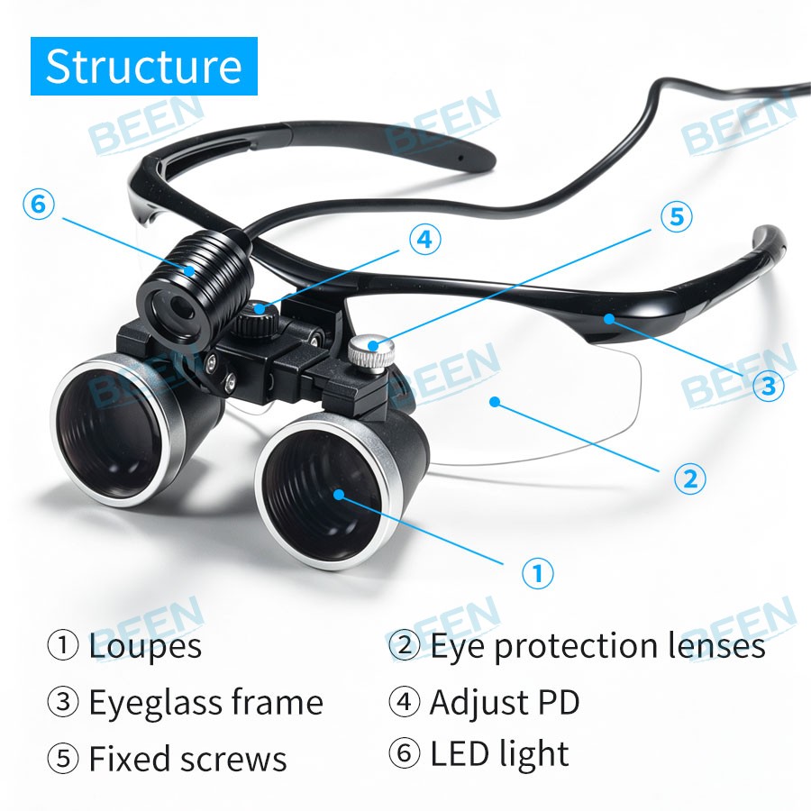 2.5x420mm Dental Loupes Dental - Medical Laboratories ulasan dan harga